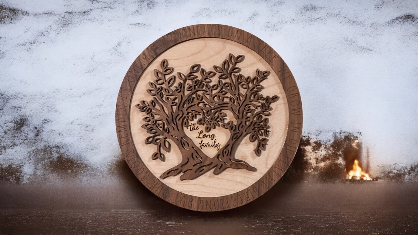 Like Branches on a Tree