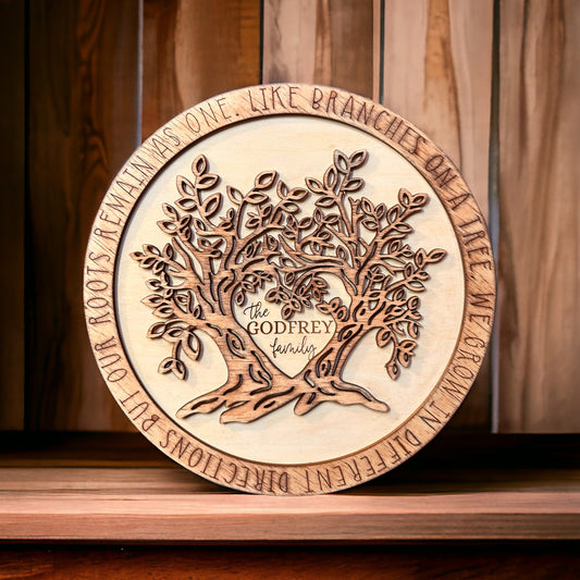 Like Branches on a Tree